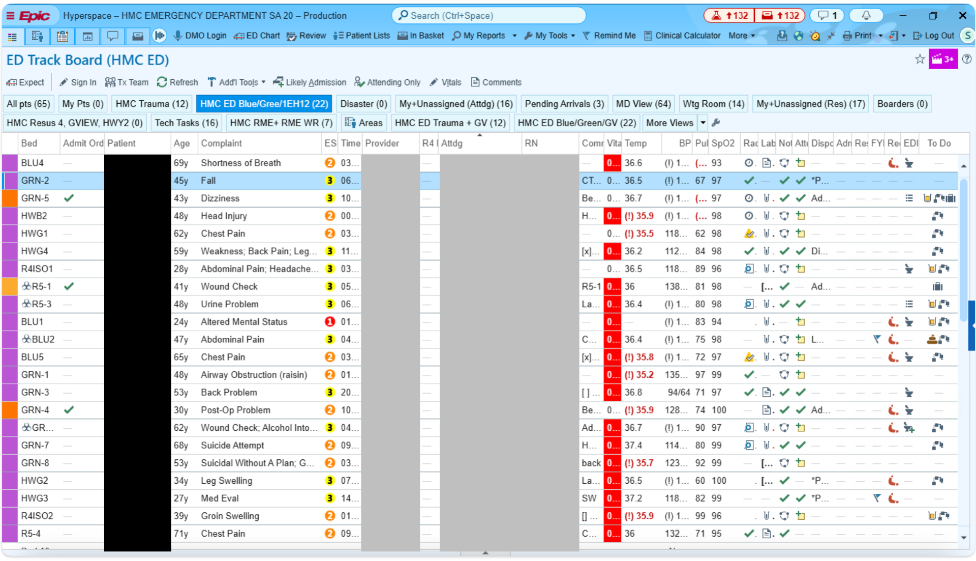"ED Track Board Complete View"